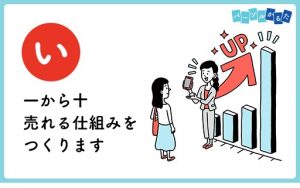 パーソルかるた【い】