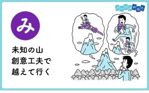 パーソルかるた【み】