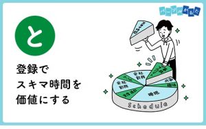 パーソルかるた【と】