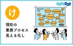 パーソルかるた【け】