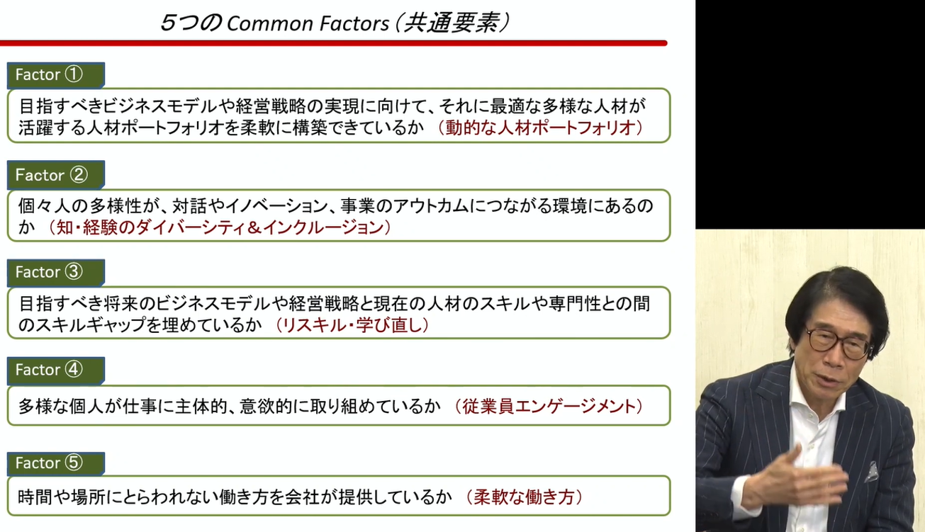 人的資本経営の先にあるものとは？「第4回 日経Well-beingシンポジウム